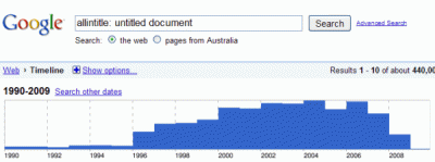 Google timeline graph